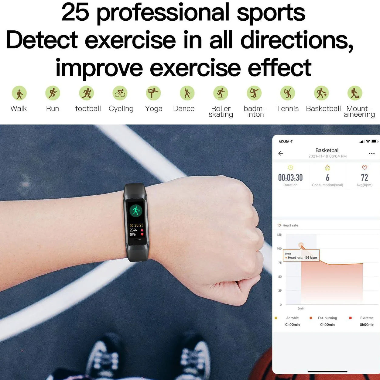 Wrist Watch Heart Rate Tracker